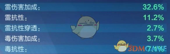 远程职业搭配推荐