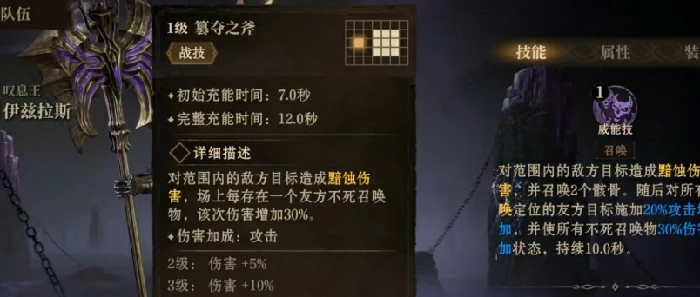 伊兹拉斯介绍