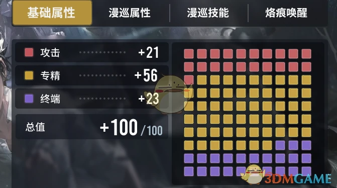 玄戈培养攻略大全