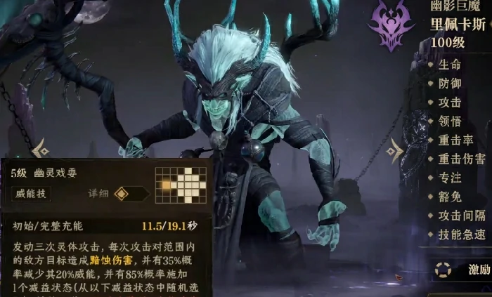 里佩卡斯强度介绍