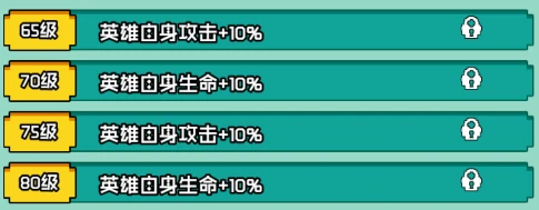 猛犸·斯纳格