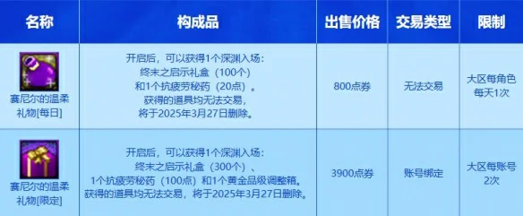 赛尼尔的温柔礼物活动介绍