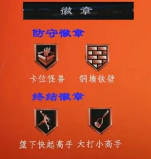 3号位球员推荐
