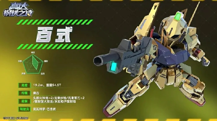 百式介绍