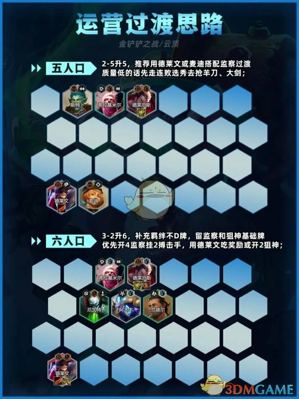 监察老鼠玩法攻略