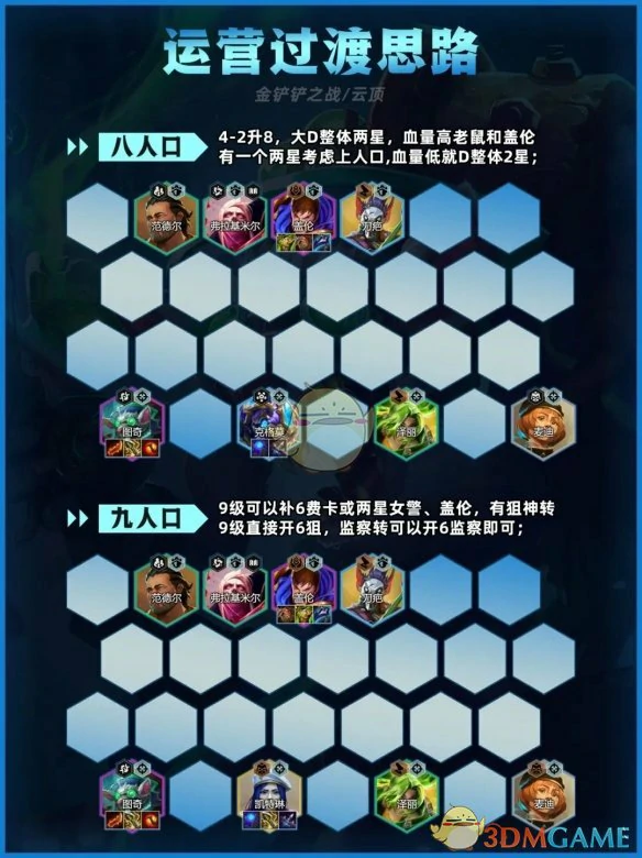 监察老鼠玩法攻略