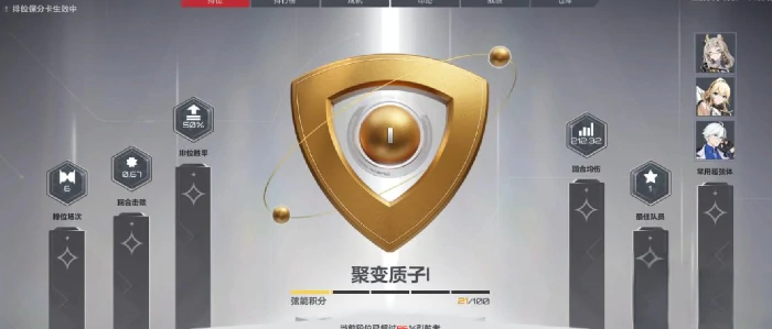 中子段位介绍