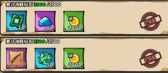 传说皮肤获取攻略