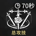 列蒂西雅技能介绍