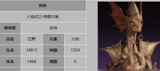 特娜尔南职业介绍