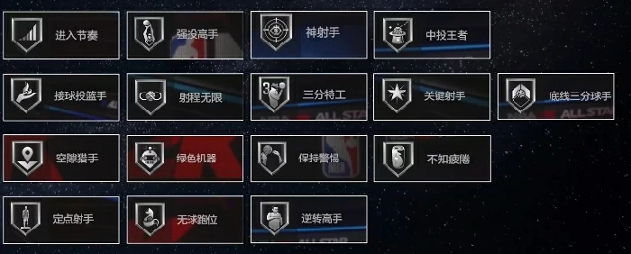 徽章系统玩法介绍