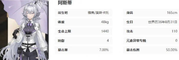 阿斯蒂玩法介绍