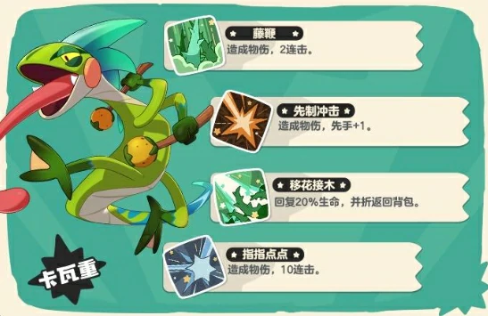 卡瓦重介绍