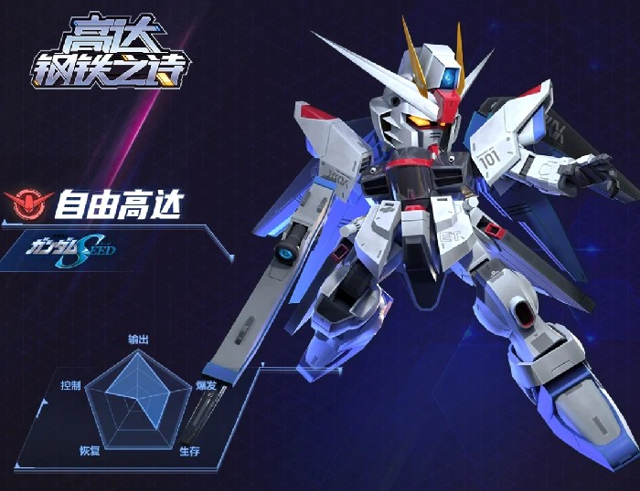 自由高达特点
