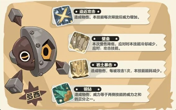 多西技能一览