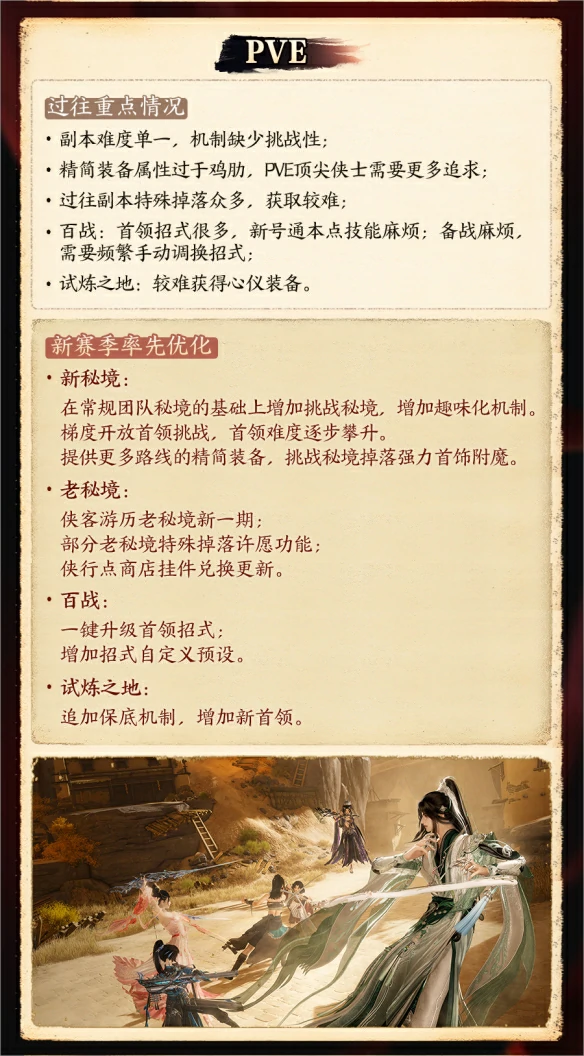 新版本武学调整一览