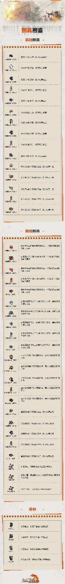 防具图鉴大全