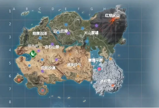 新手开荒攻略技巧