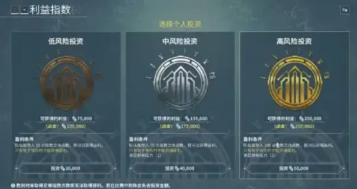 竞技场玩法介绍