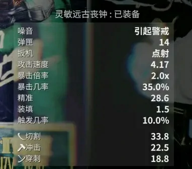 灵敏套远古丧钟介绍