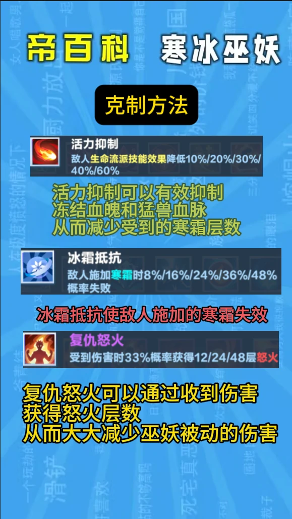 寒冰巫妖