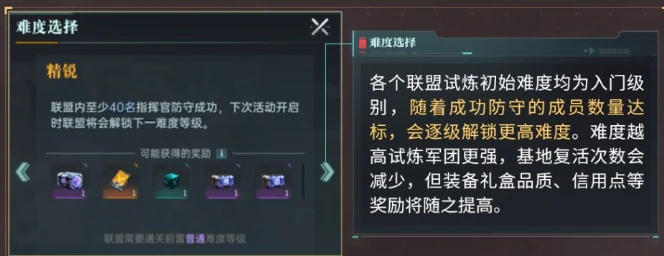 精兵试炼玩法指南