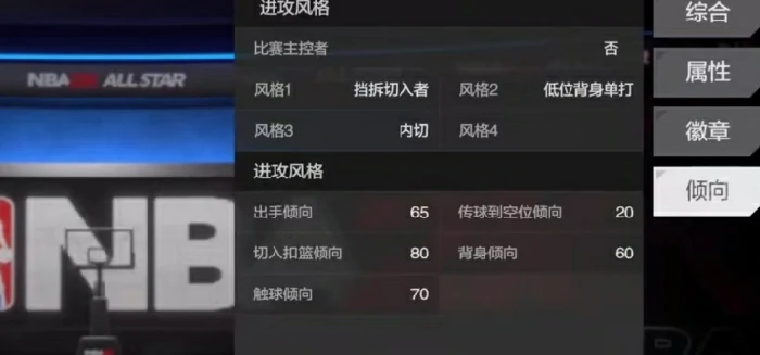安德烈艾顿用法介绍