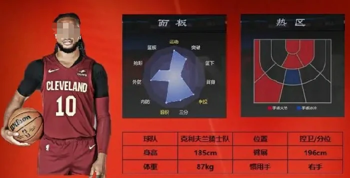 达柳斯加兰介绍