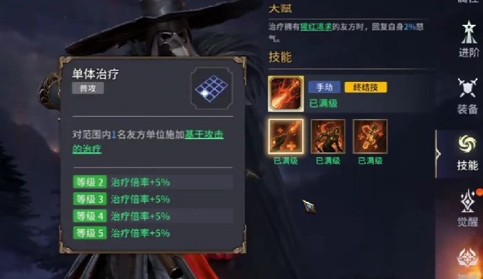 阿耳忒弥斯强度介绍