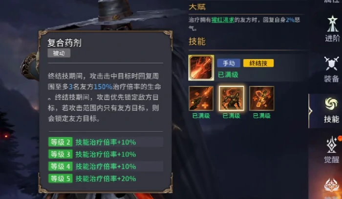 阿耳忒弥斯强度介绍