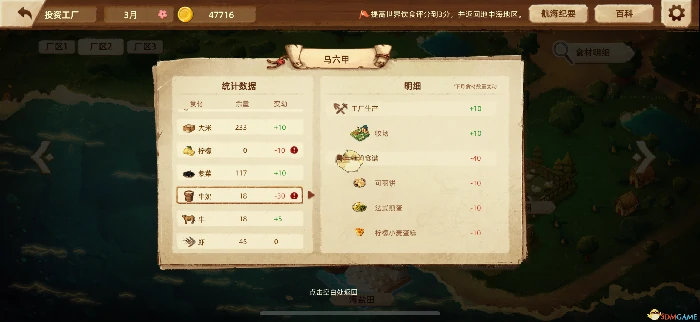 城市满十分评价攻略