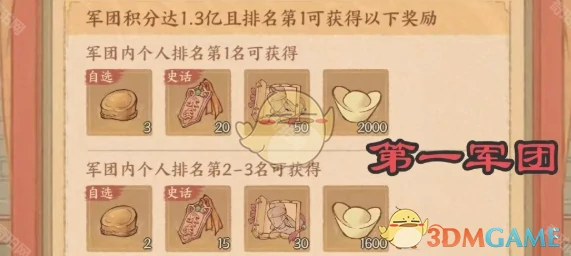 军团赛季末刷分攻略