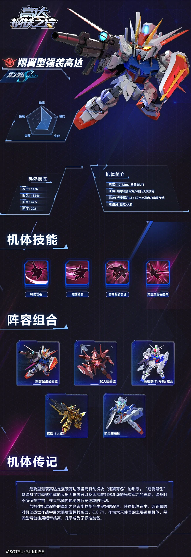 翔翼型强袭高达技能介绍