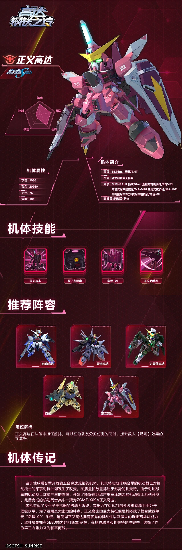 正义高达技能介绍