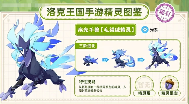 战令精灵介绍