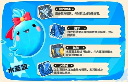 精灵培养推荐