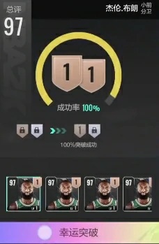 球员突破系统介绍