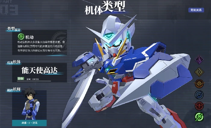 前期阵容搭配攻略