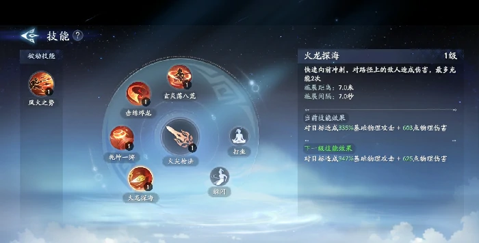 哪吒
