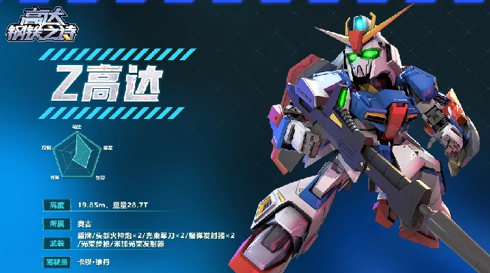 z高达介绍