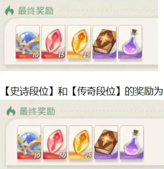 公会争霸赛玩法介绍