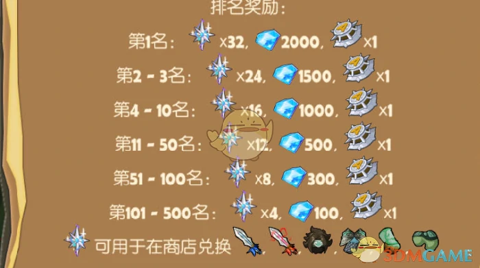 守护保卫玩法攻略