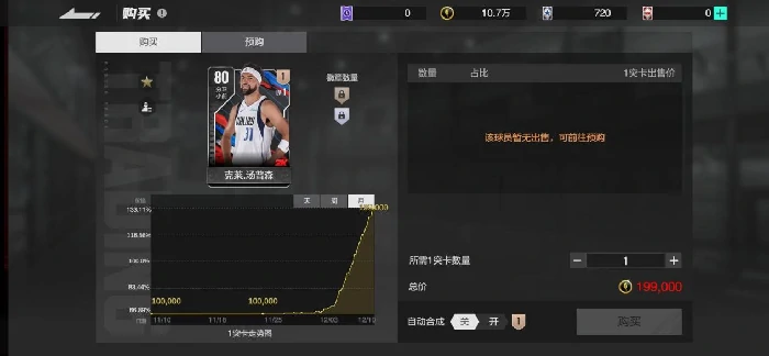 克莱汤普森属性介绍