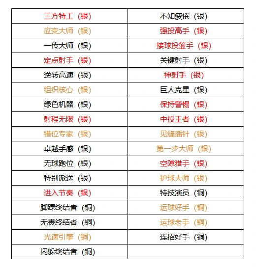 德文布克属性介绍