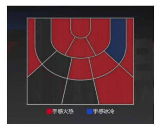 德文布克属性介绍