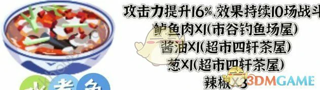 菜谱配方公式介绍