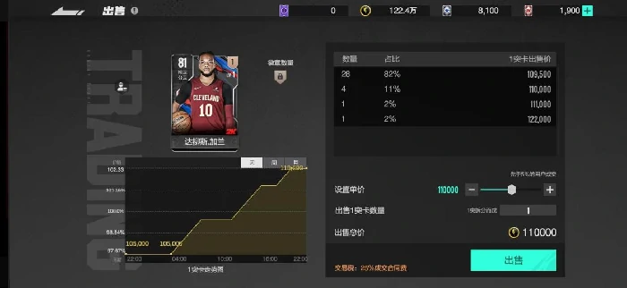 主要系统基础教学攻略