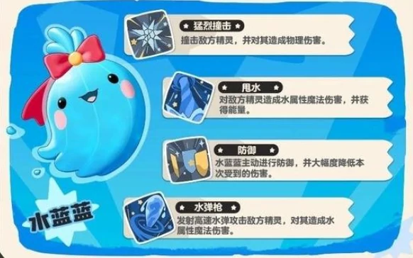 御三家介绍