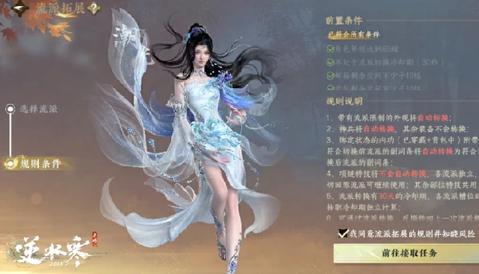 副流派介绍