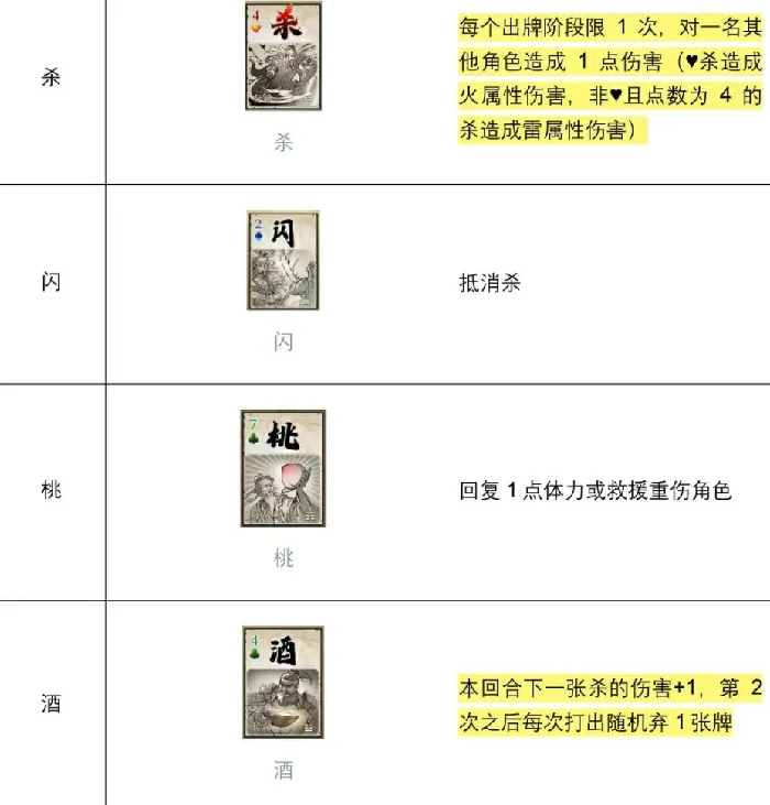 手牌介绍